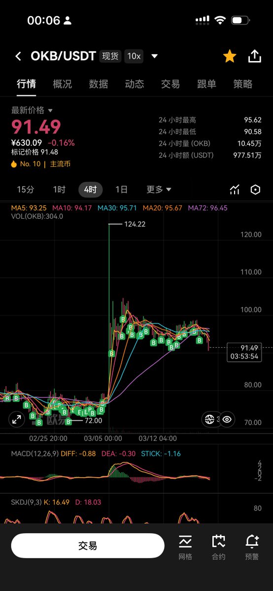 王短鸟 (长鸟版) tweet media