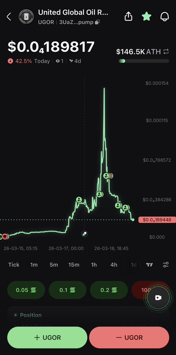 UnitedGlobalOil tweet media