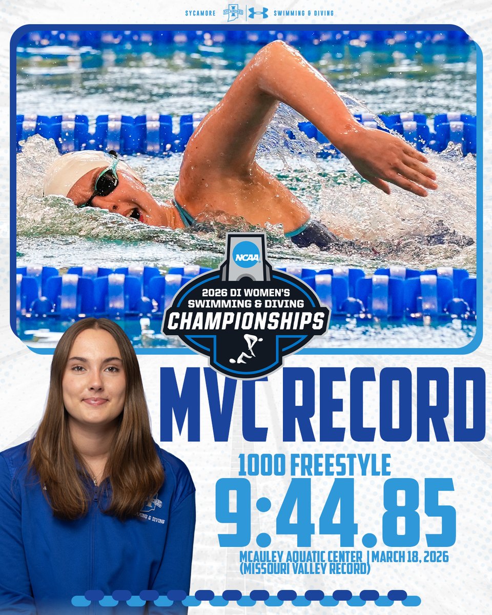 Indiana State Swimming & Diving tweet media