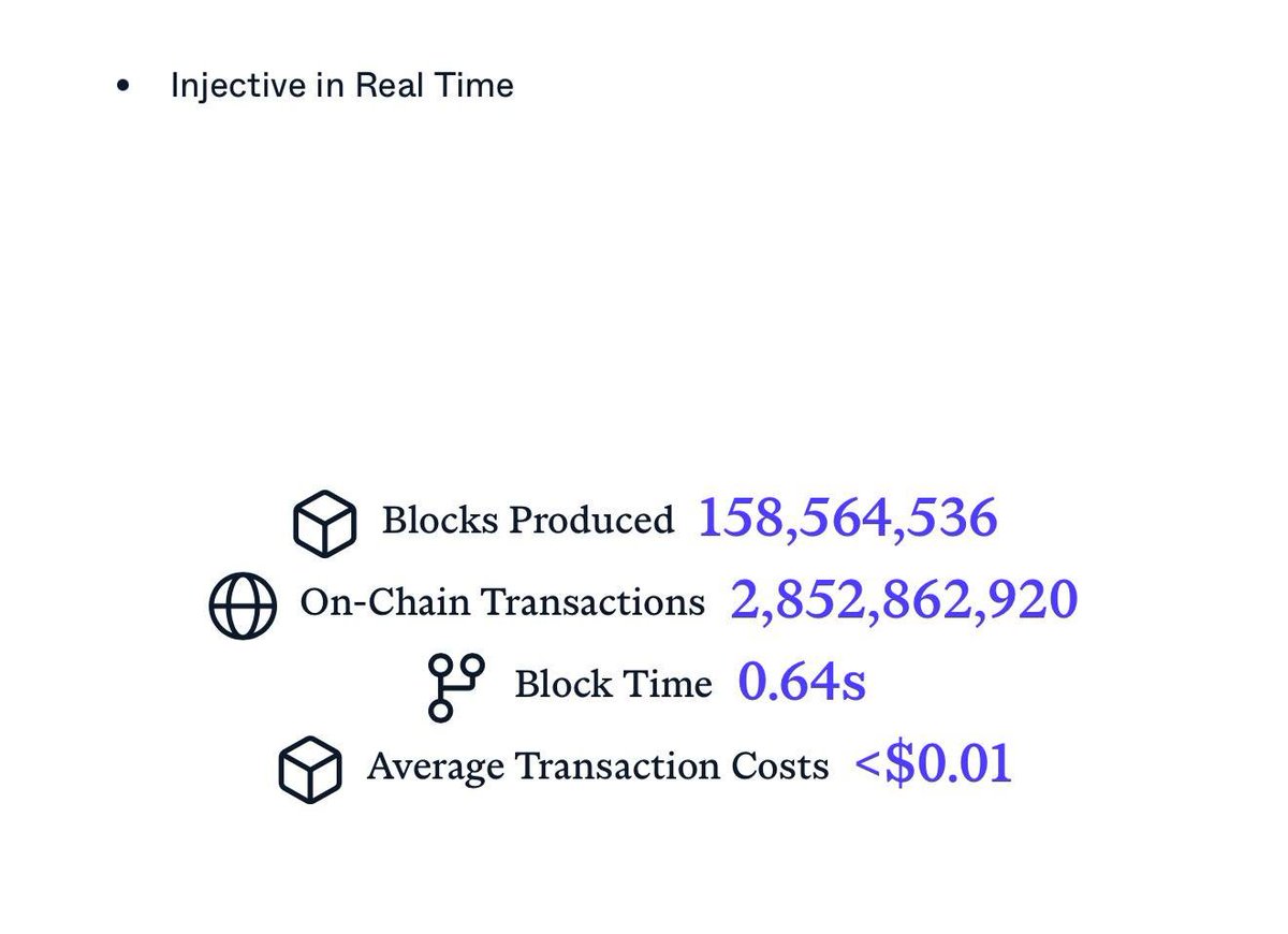 Kong Trading 🦍 tweet media
