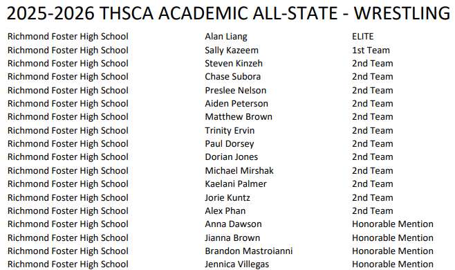 Scott Kimball tweet media