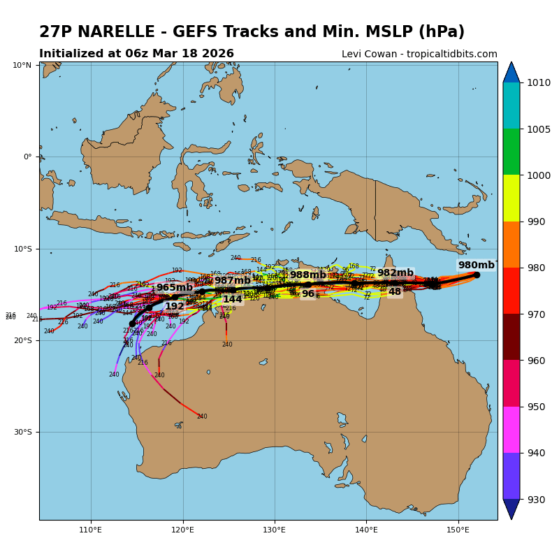 Andrew Austin-Adler tweet media