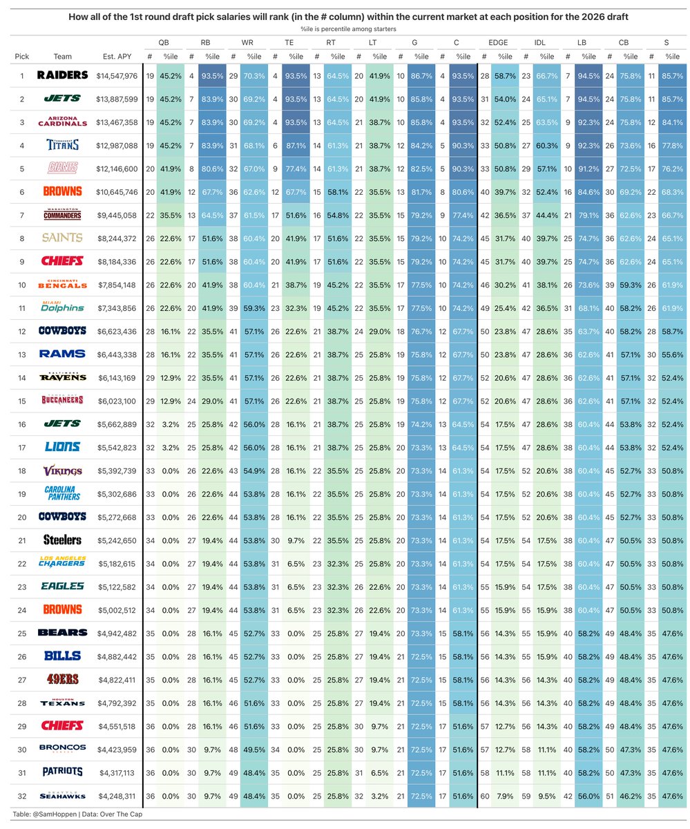 Sam Hoppen tweet media