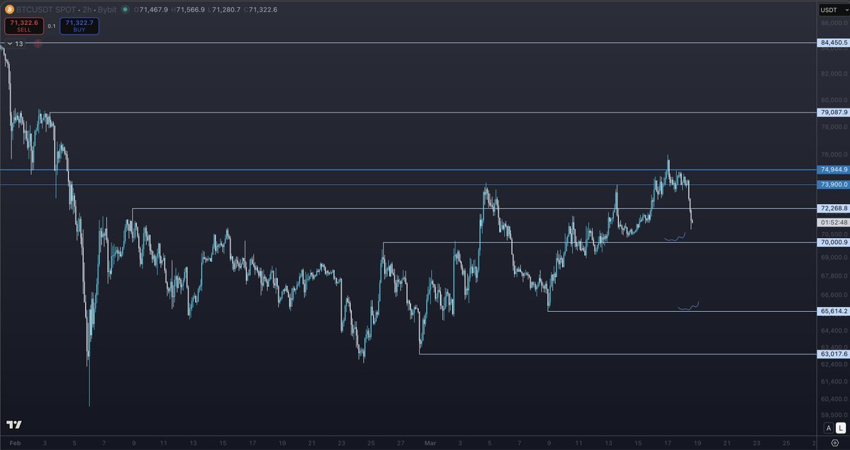 Trading Tank tweet media
