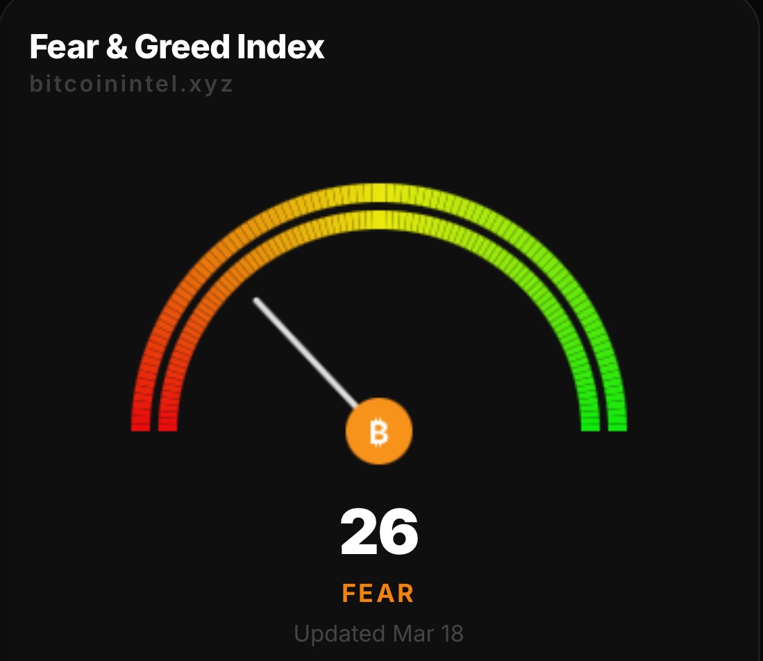 Bitcoin Intel XYZ tweet media