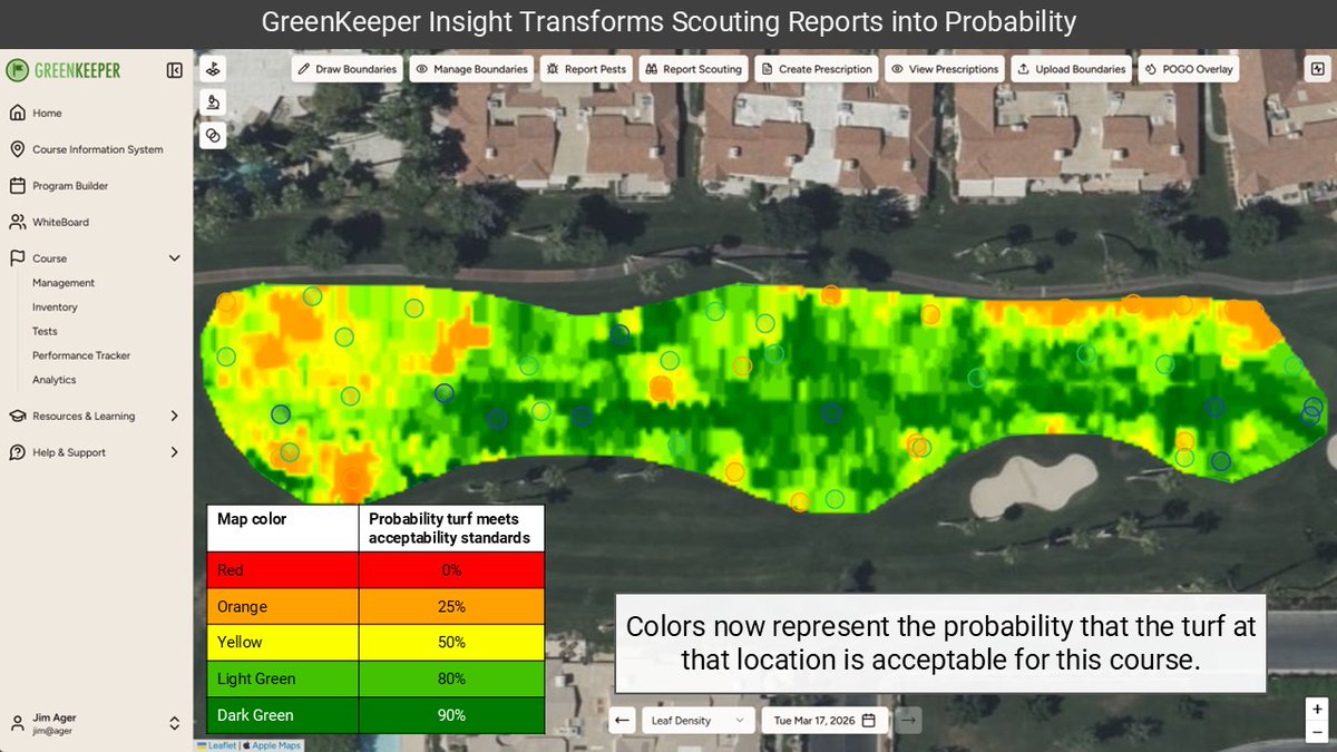 We're working with Penn State's <a href="/StrawTurf/">Chase Straw</a> and his grad students at to validate our new approach to sensor interpretation.

Pic 1: A cool looking fairway scan that doesn't mean much.
Pic 2: Scouting reports of acceptable/unacceptable turf.
Slide 3: Now the map means something.