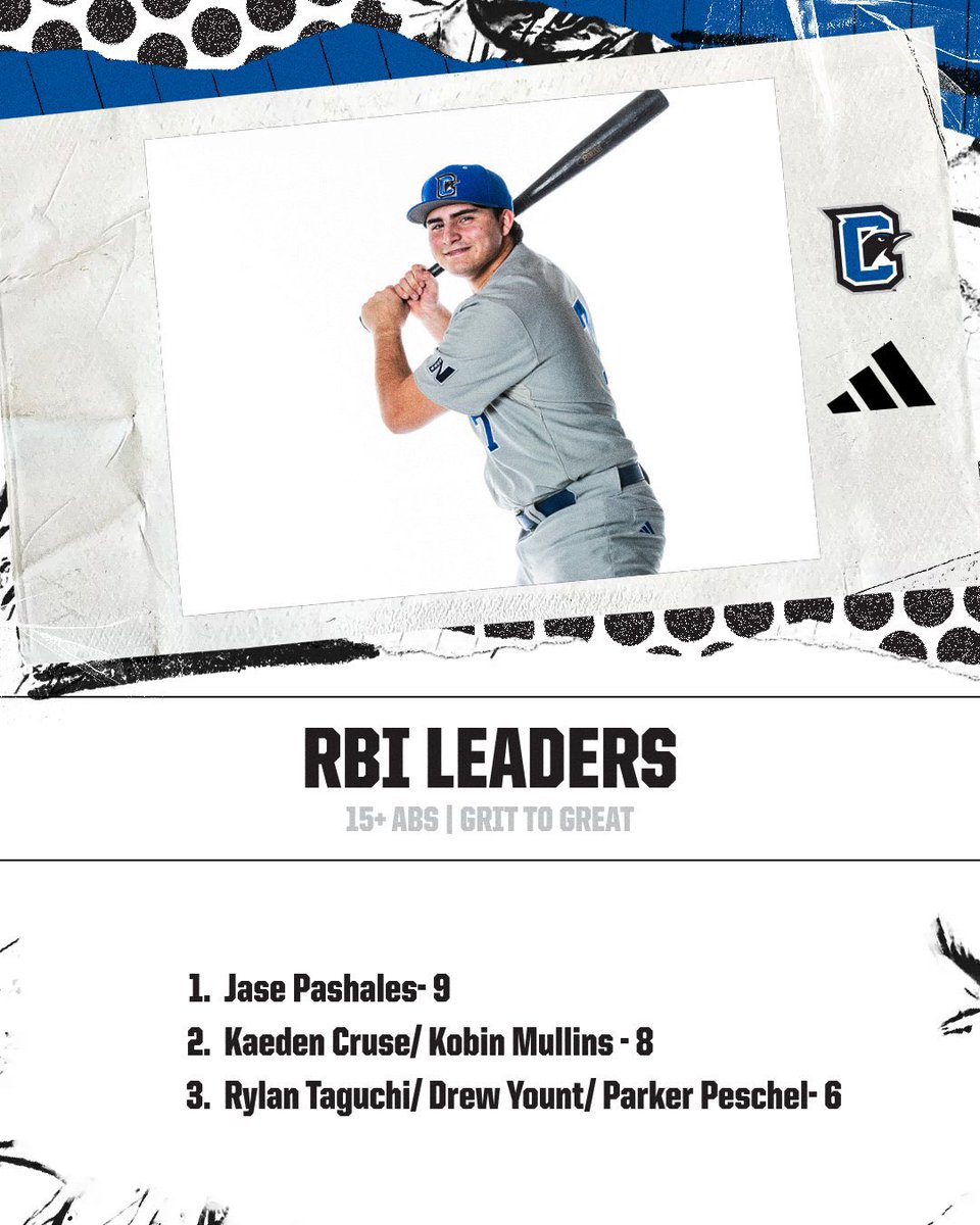 Clark College Baseball tweet media