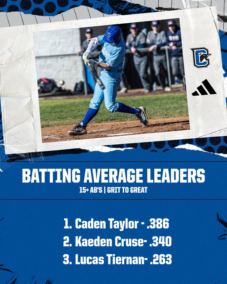 Clark College Baseball tweet media