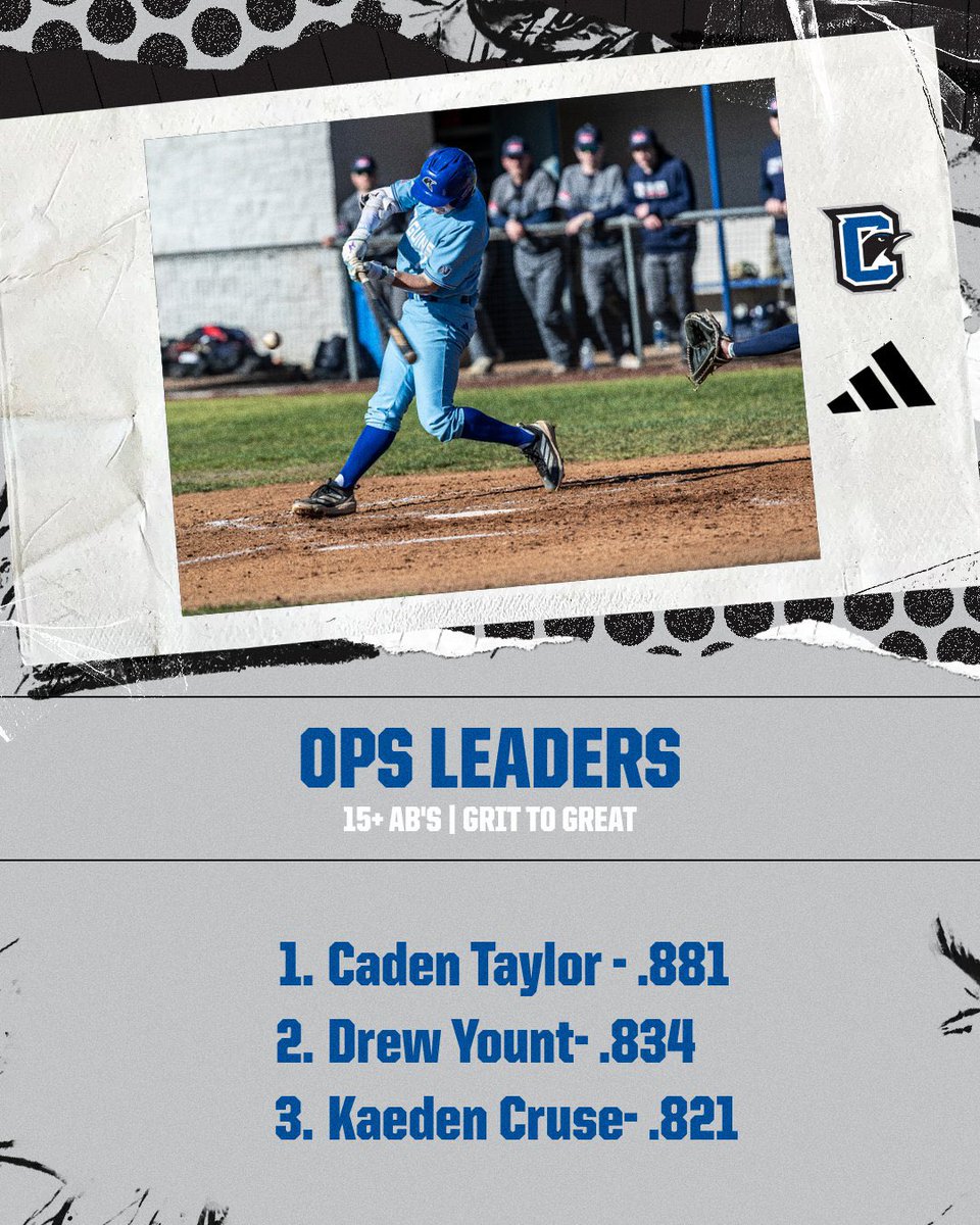 Clark College Baseball tweet media