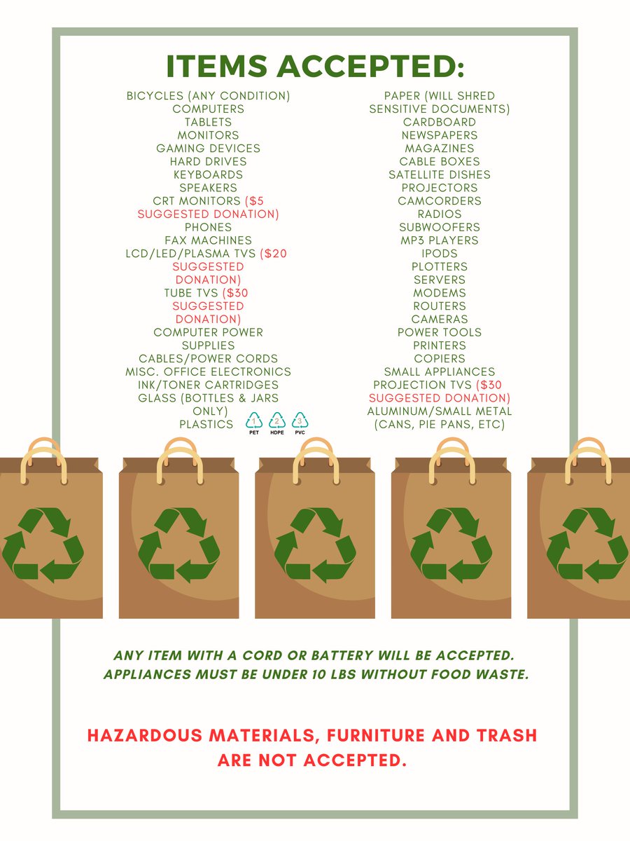 City of Raytown, Mo. Government tweet media