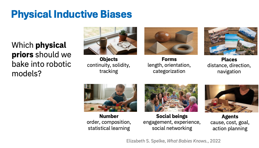 Roei Herzig tweet media