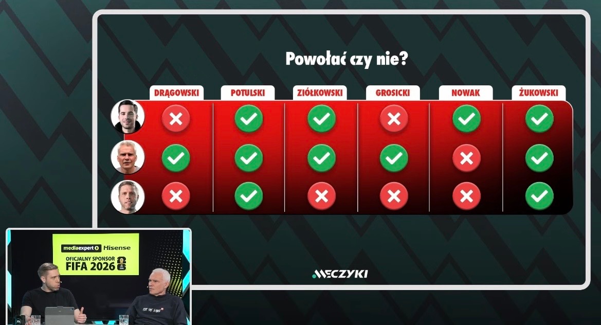 Meczyki.pl tweet media