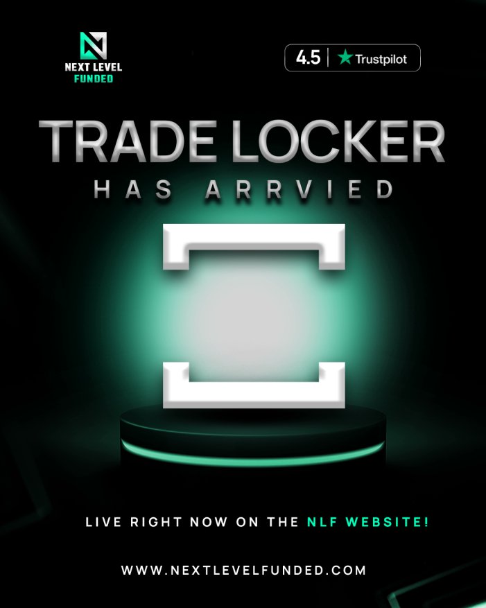 Next Level Funded tweet media