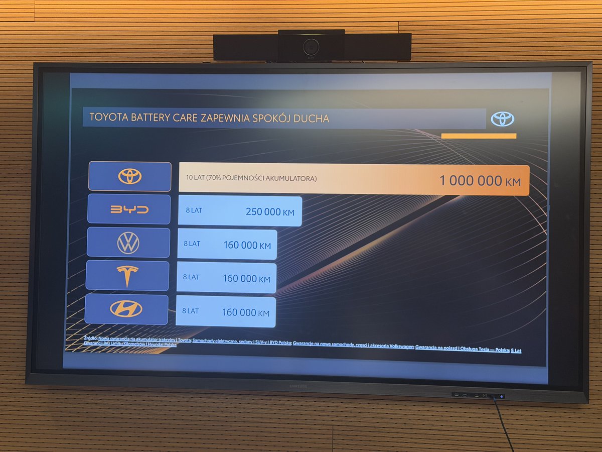 Norbert Cała ⚡ tweet media