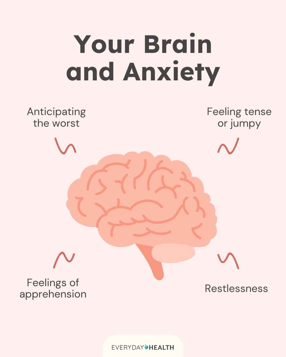 Everyday Health tweet media