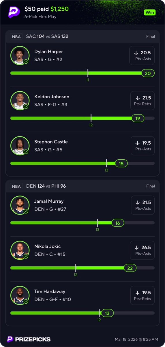 JRoy.Bizz Bolt⚡️🩸 tweet media