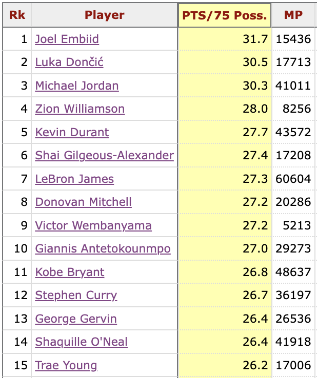 Andy Bailey tweet media