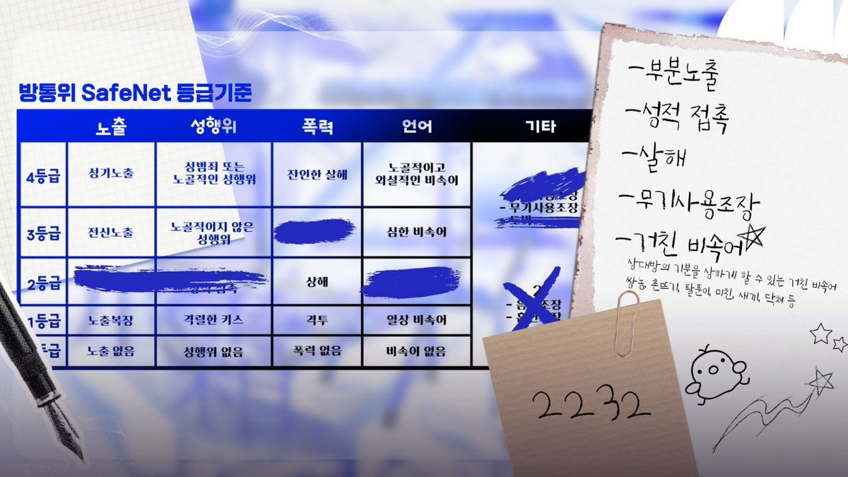 xbsowm's tweet photo. 비상고 디자인?
원본 디자인(표지)은 총괄사비로, 커미션 맡겻던거고
그걸 바탕으로 이래저래 만든거,,,,,,,
그거바로 >>Me<<
애프터할때 말하고싶엇는데 새까맣게 까먹고 잇엇슨니다;;

일상기간땐 피자국 없었고 시리 돌입하고 피자국 생긴건데 혹시 알아채신분 잇으셧는지.... 👉👈 https://t.co/DeGMvk0FdX