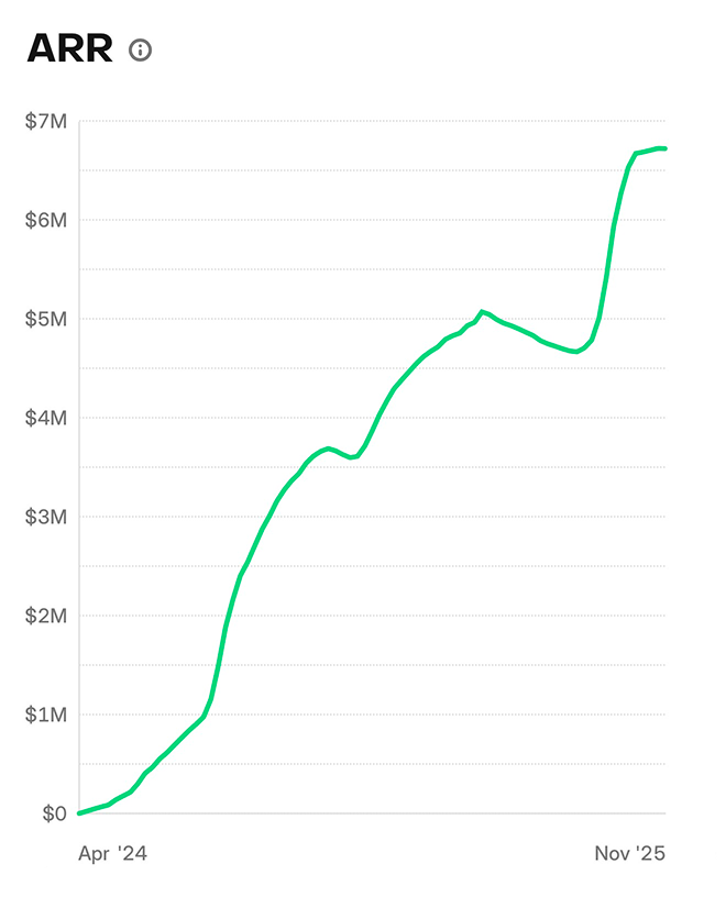 Zack Hargett tweet media