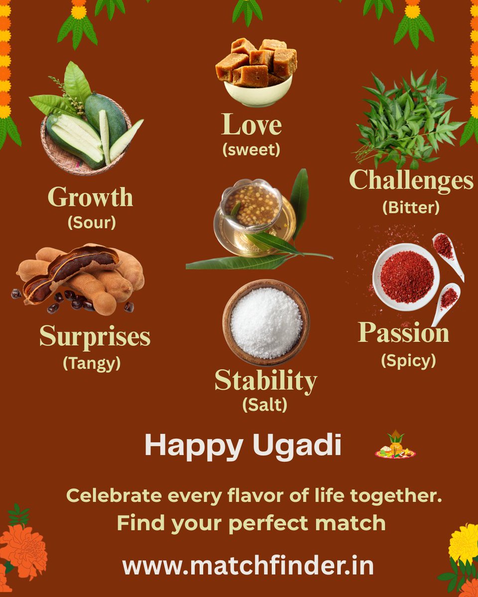 matchfinderin's tweet photo. Celebrate every flavor of life this Ugadi 🌸
Find your perfect match. Discover your ideal life partner with Matchfinder Matrimony. Just 1 click away join our website only at 100/-
.
Do follow Matchfinder Matrimony https://t.co/PyjFzCUlM9