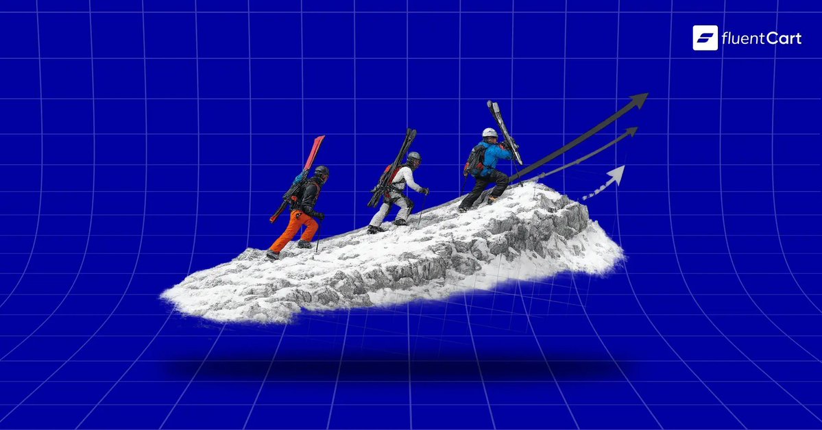 FluentCart tweet media