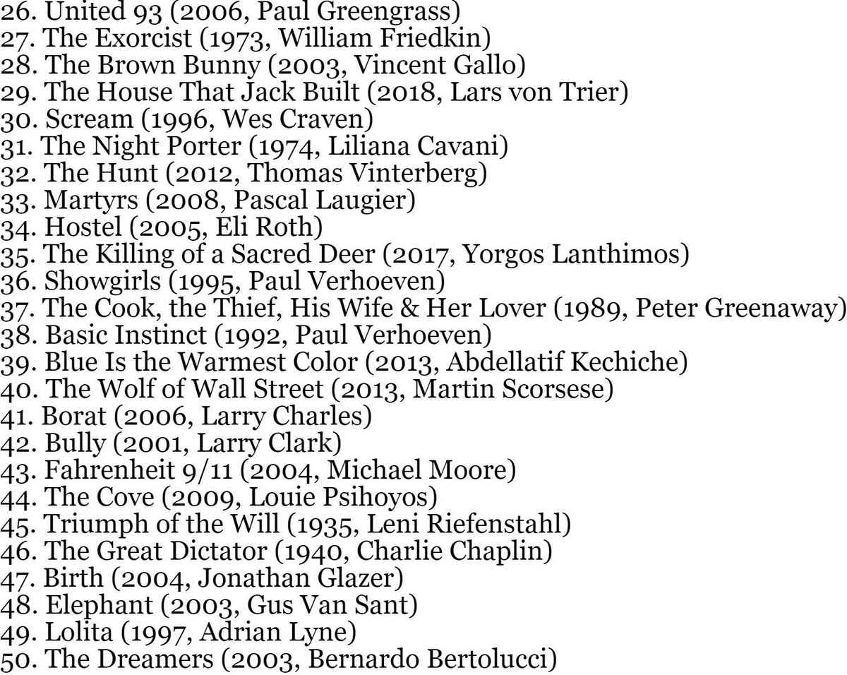 davidcinema's tweet photo. The 100 Most Controversial Movies of All Time https://t.co/E39EvTPvDI