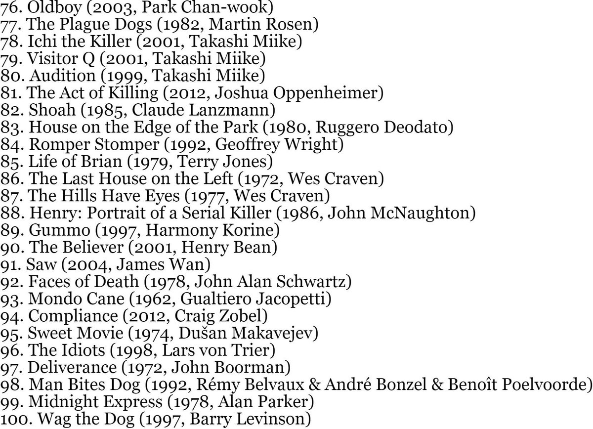 davidcinema's tweet photo. The 100 Most Controversial Movies of All Time https://t.co/E39EvTPvDI