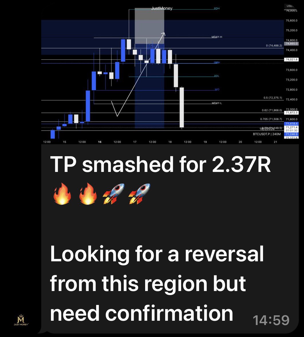 JustMoneyMarkets ™ tweet media