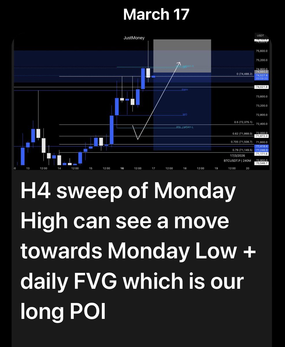 JustMoneyMarkets ™ tweet media