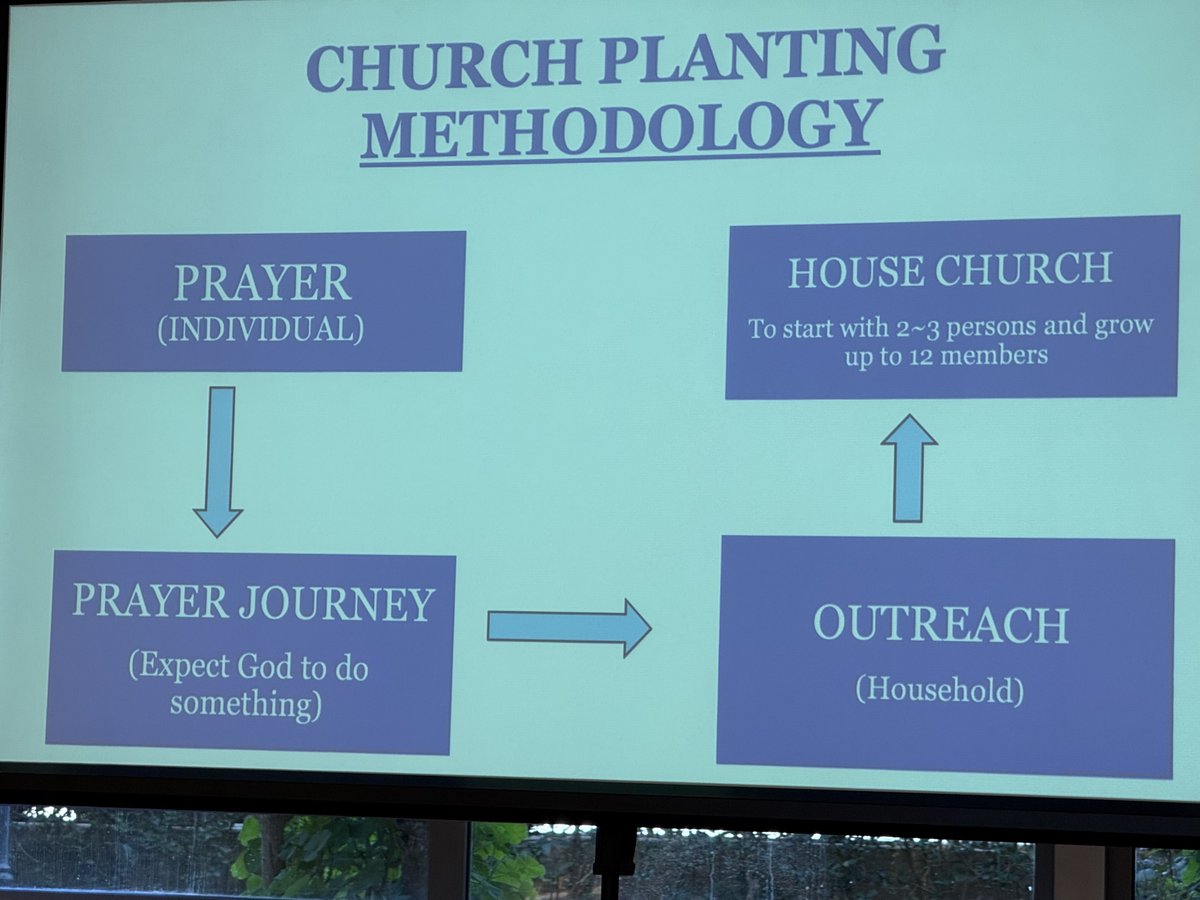 David E. Ramirez tweet media