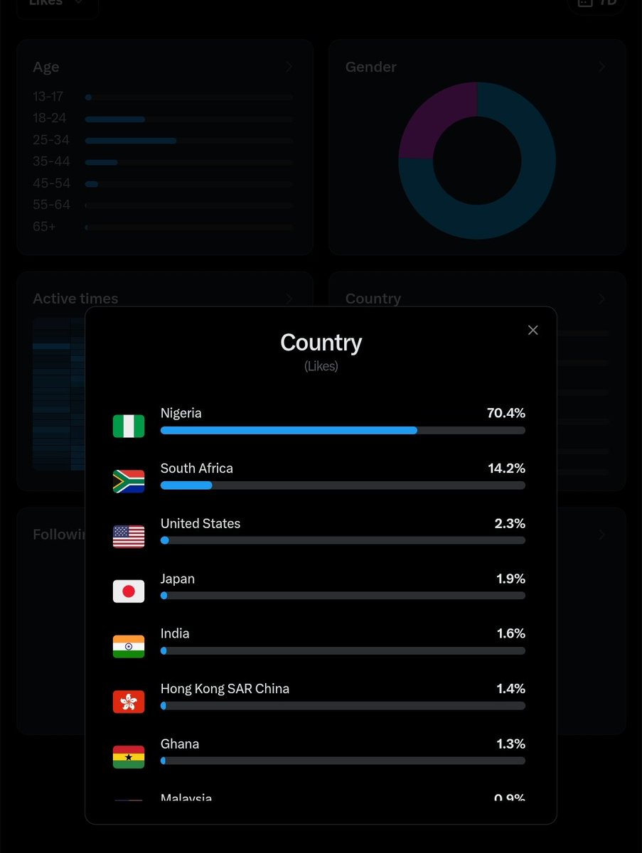 IsholaEdge tweet media