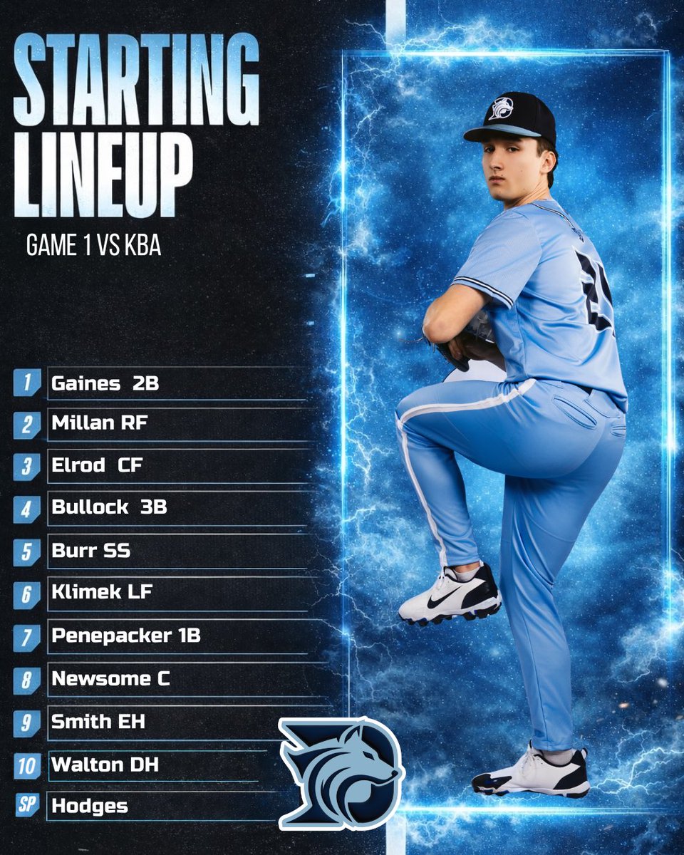 Dominion Sports Collective⚾️ tweet media