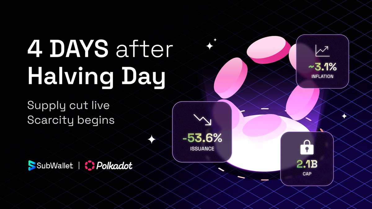 SubWallet tweet media