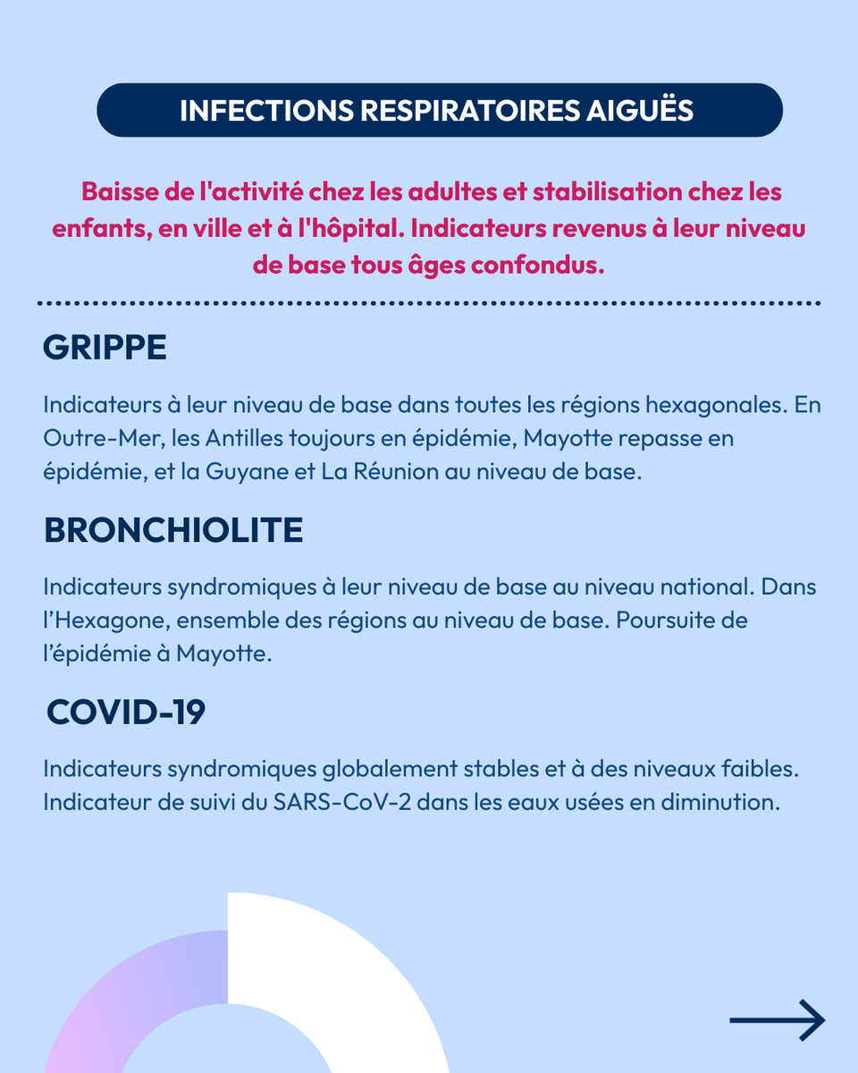 SantépubliqueFrance tweet media