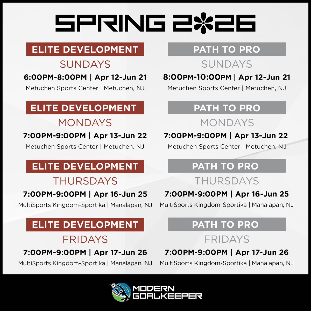 Modern Goalkeeper™️ tweet media