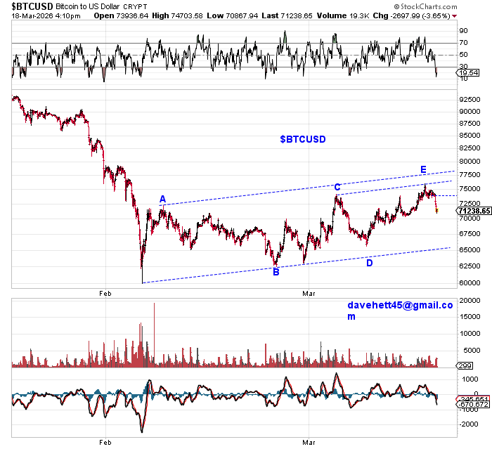 David Hettinger tweet media