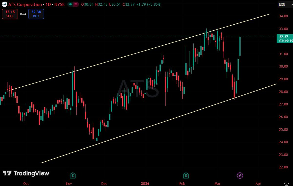 Jason Pratt💫 tweet media