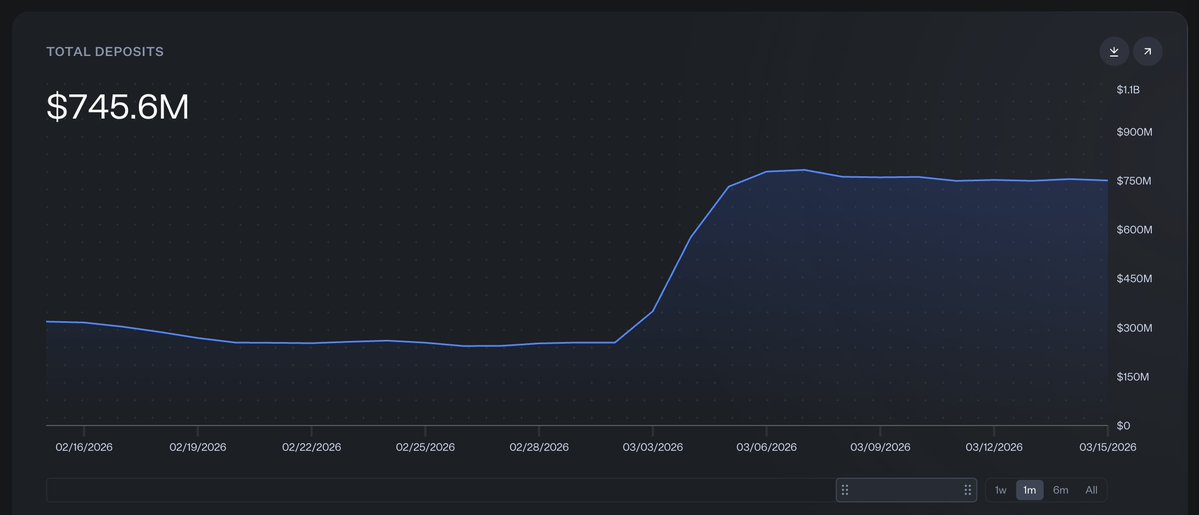 Morpho 🦋 tweet media