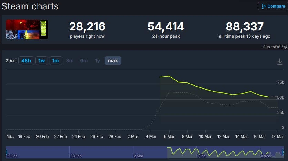 Ɲ𝒊𝒌𝒪 🍥 💰🚀 tweet media