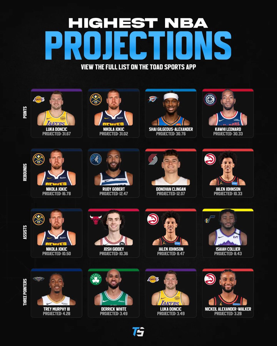 Toad Sports tweet media