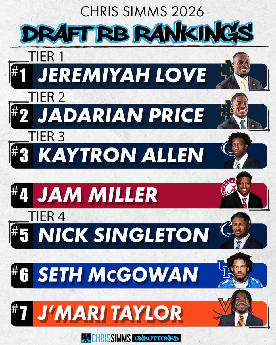 Chris Simms tweet media