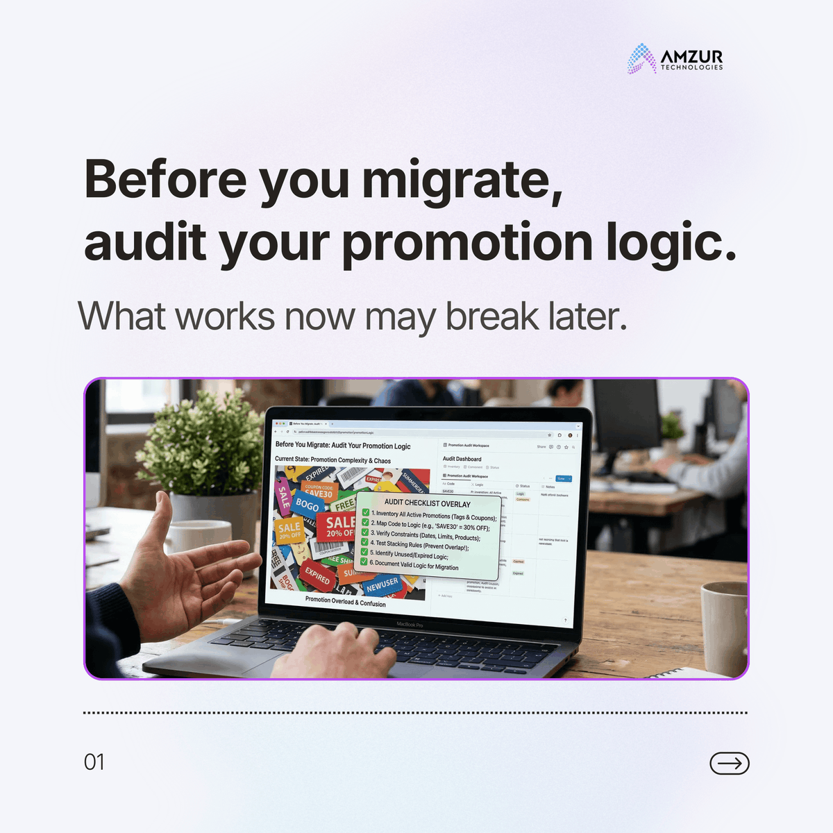 Amzur Technologies tweet media