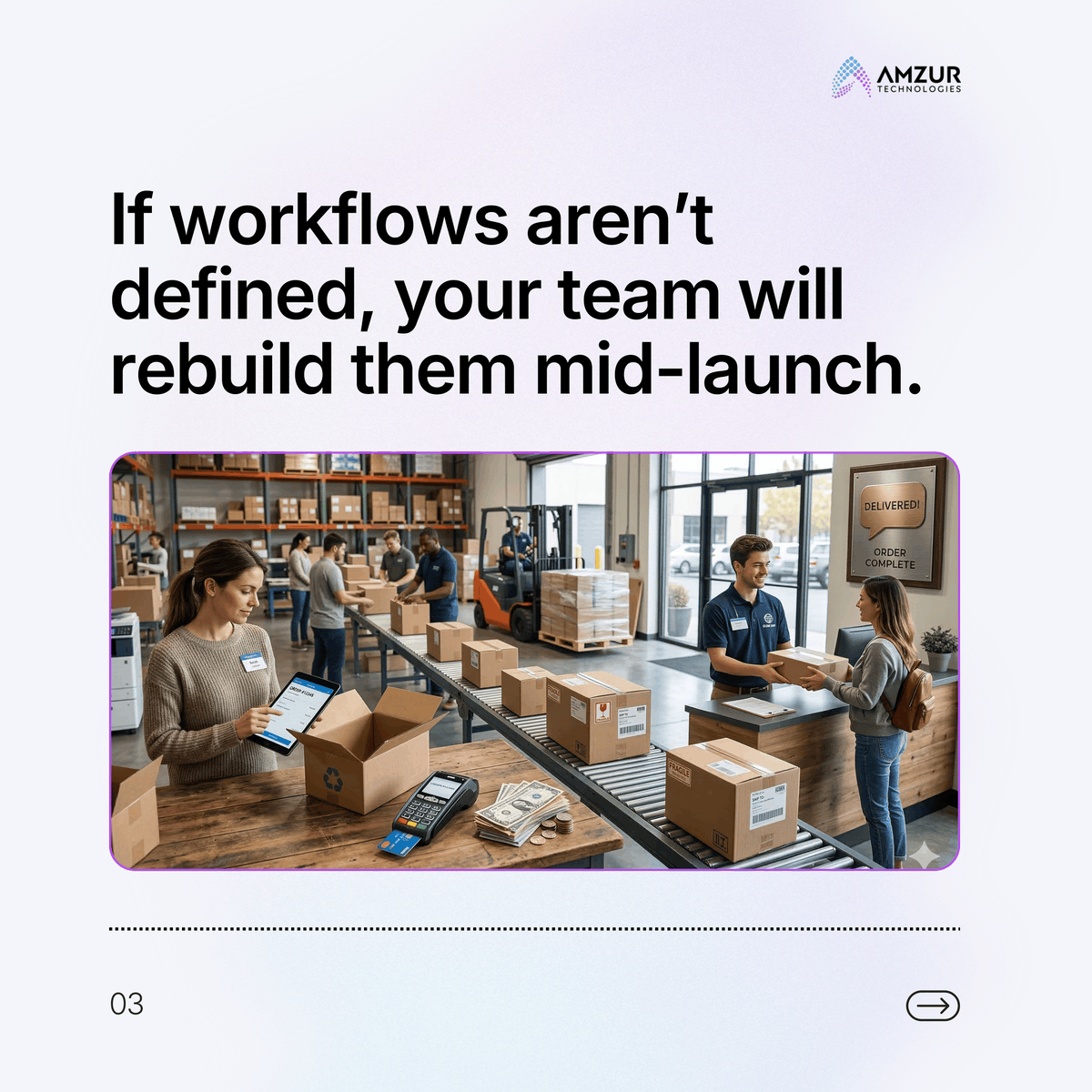 Amzur Technologies tweet media