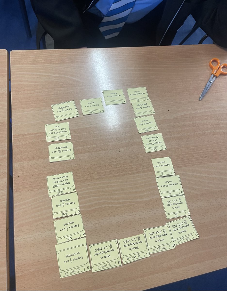 Alcester Academy Maths tweet media