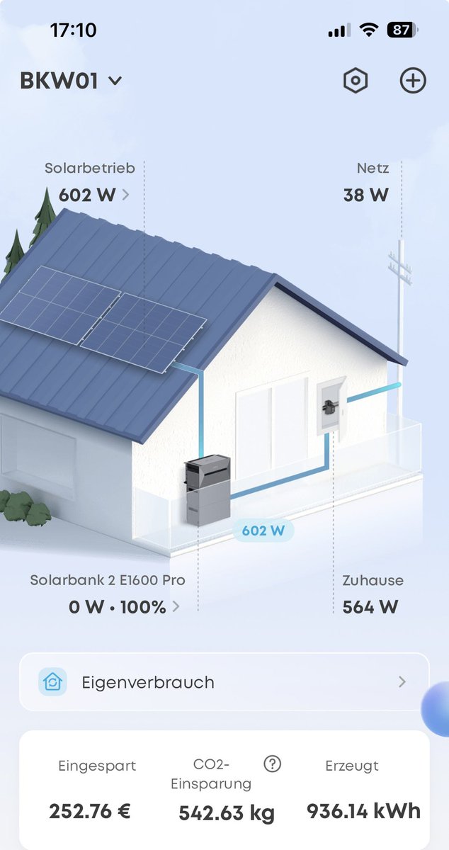 Dirk Laurenz tweet media
