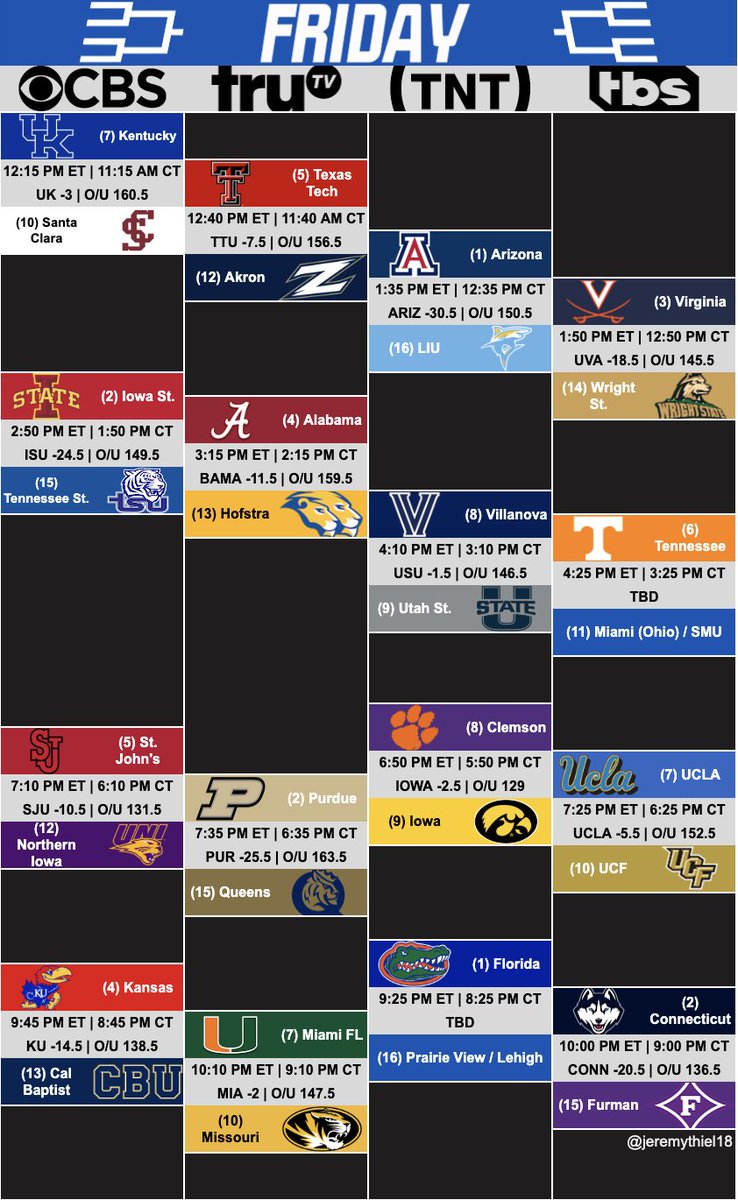 Jeremy Thiel tweet media