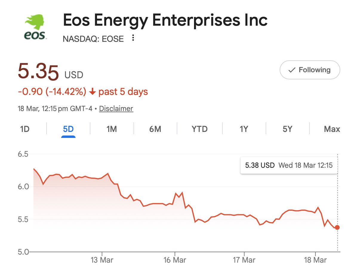 Yiannis Zourmpanos tweet media