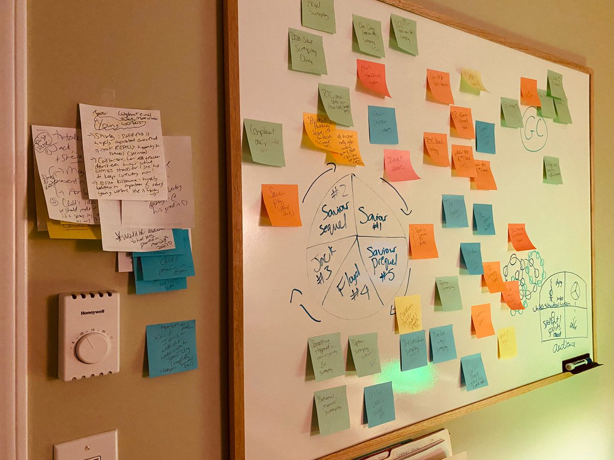 maryanne_pope's tweet image. Are you a post-it note worker or meh, na?

#postitnotes #gettingorganized
