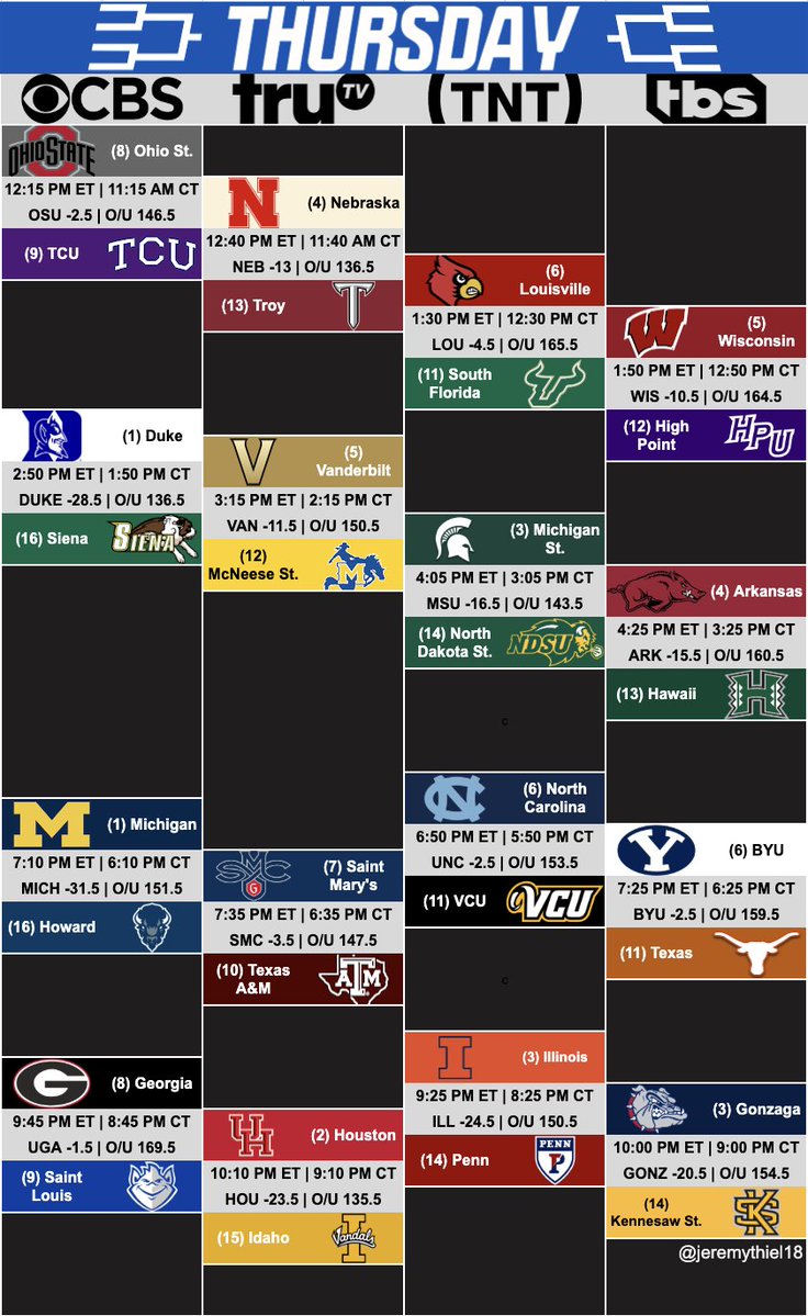 Jeremy Thiel tweet media