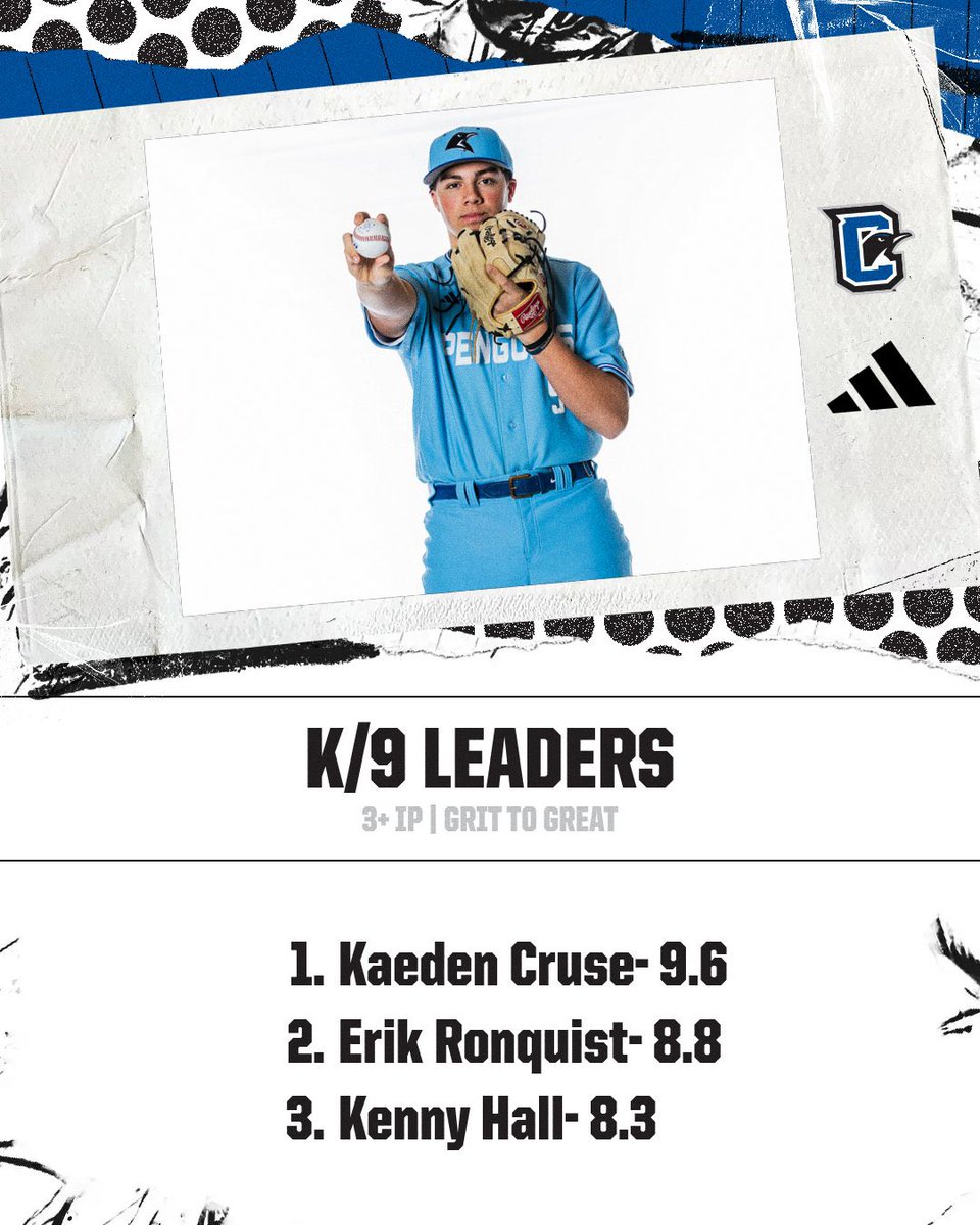 Clark College Baseball tweet media